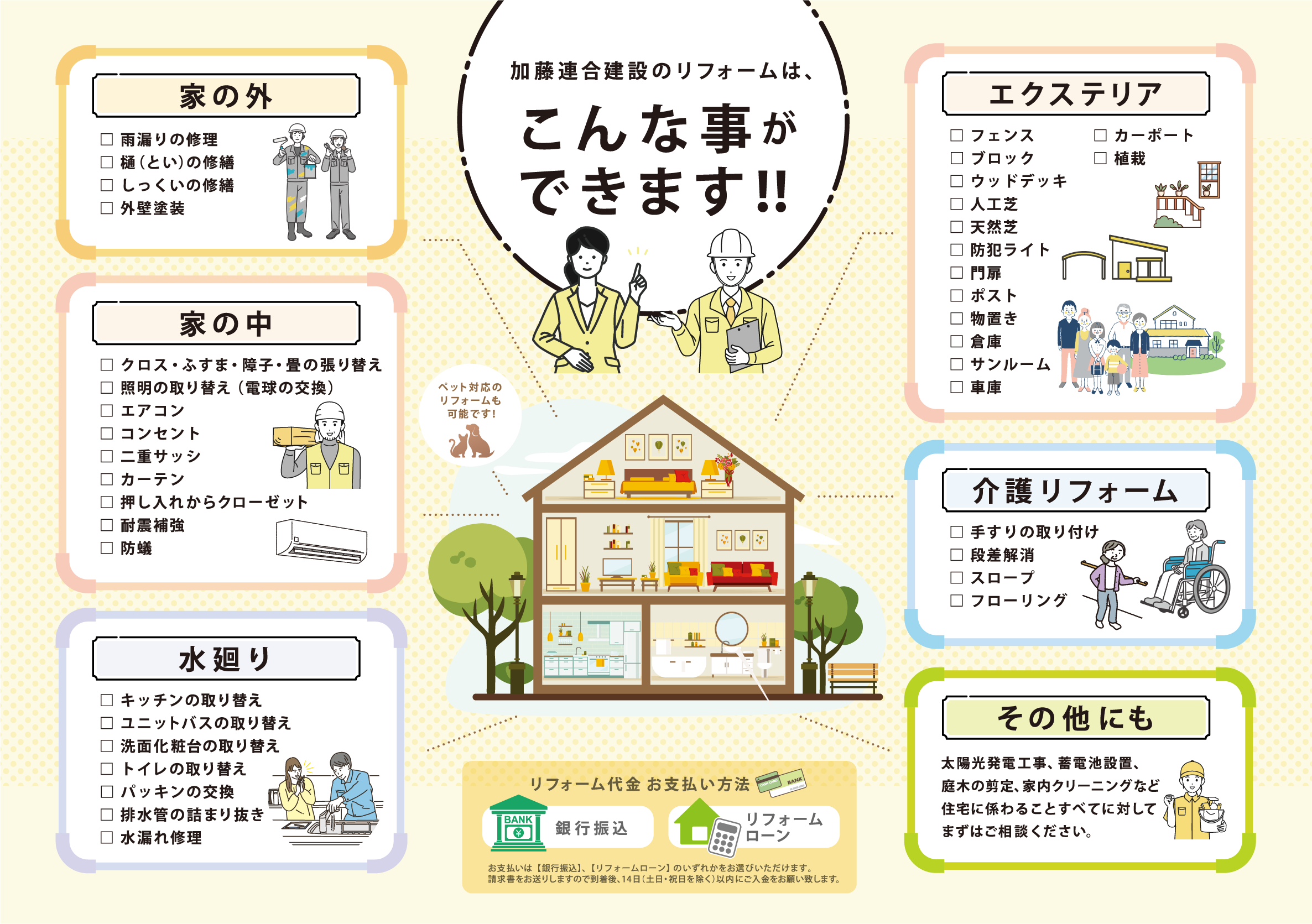 加藤連合建設のリフォームはこんな事ができます